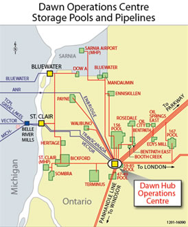 A location map showing the proximity of Sarnia to the Dawn Hub, a key natural gas trading hub in North America, located right in Ontario.